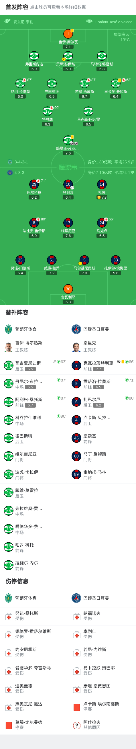 app下载-从转折点斯图加特更衣室发声到冲刺阶段葡萄牙体育绝杀压哨，JackeyLove在快船比赛中突破纪录的简单介绍